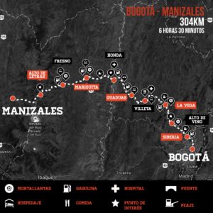 mapa_bogota_manizales