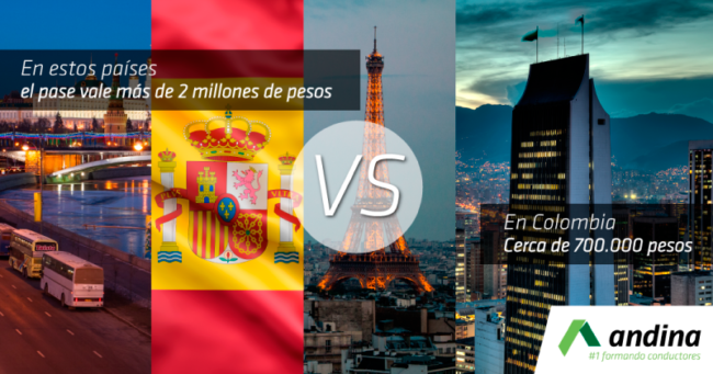 conduccion_en_el_mundo