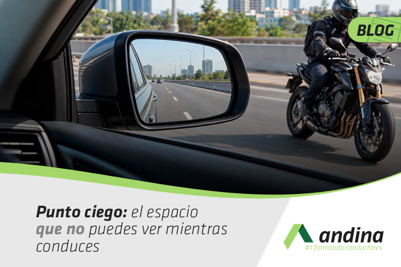 punto ciego